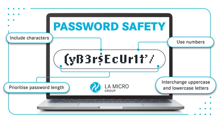 Password saftey blog image